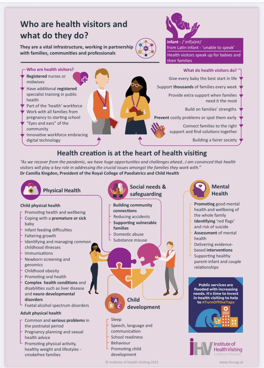 This graphic describes all the things that a well-resourced and high-quality health visiting service can deliver. Government must ensure these services are resourced to  operate effectively in all communities. #TurnOffTheTaps