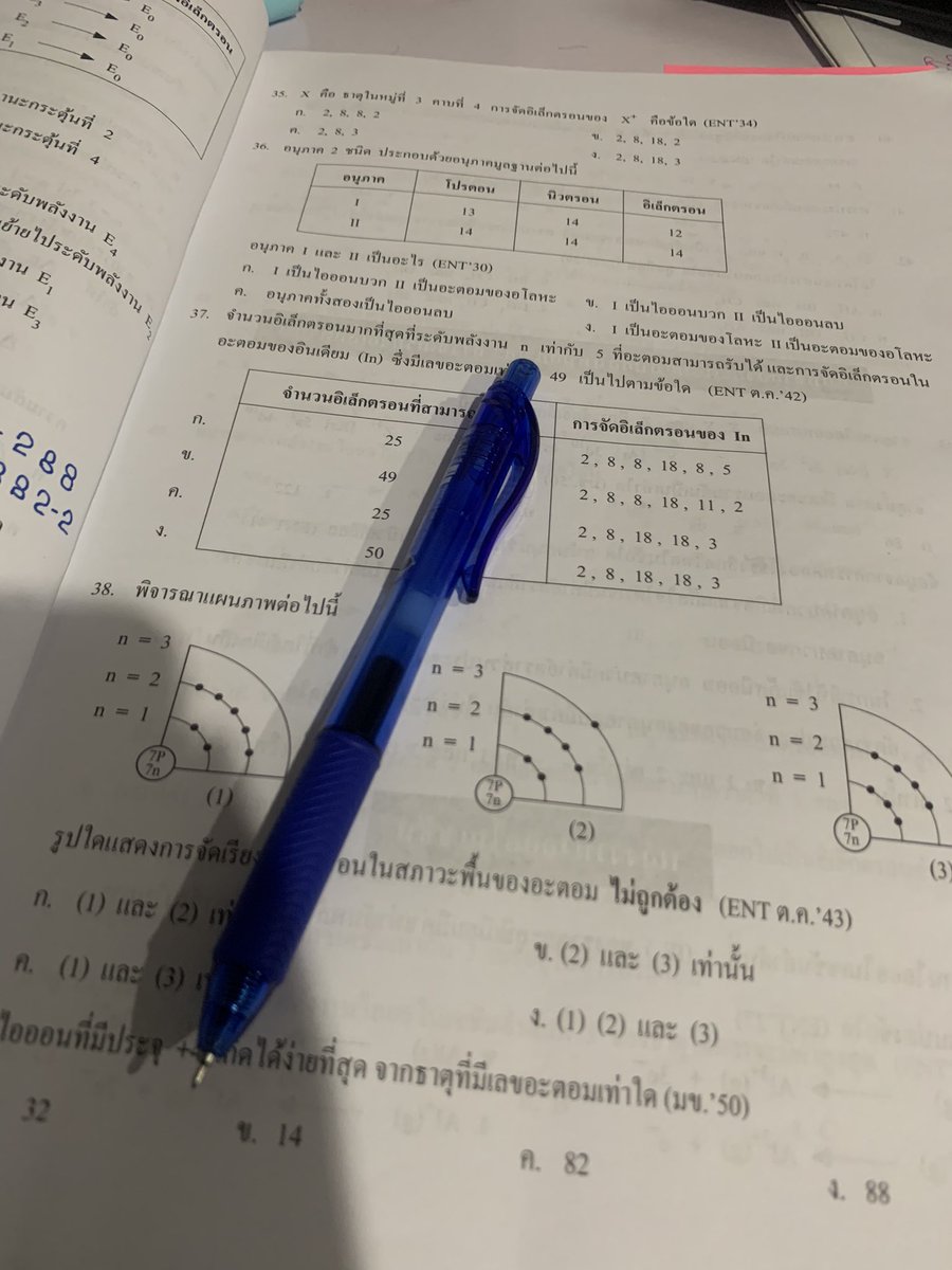 Wayo_IIIDd's tweet photo. ถึงเวลาทำโจทย์ รายบท 🤍 https://t.co/6hYlKCamym