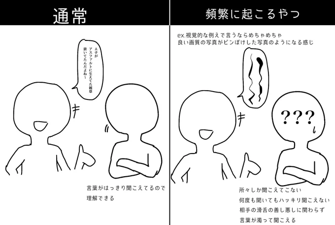 私だけじゃないって信じたい。
真剣に聞こうとしても相手の言葉が消えないやつ 