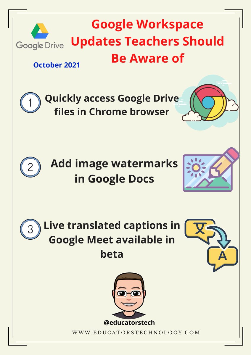 Med Kharbach, PhD tweet media