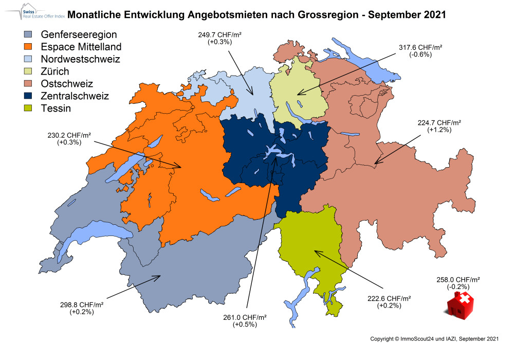 ImmoScout24ch's tweet photo. Lichtblicke im #Immobilienmarkt: September bringt keinen #Mietanstieg â #Hauspreise minimal rĂŒcklĂ€ufig #SREOI #ImmoScout24 #IAZI https://t.co/8GKsFRQbAb @ringier_ag @diemobiliar https://t.co/D3Pfpbmd6V https://t.co/JmqcLVgw3g