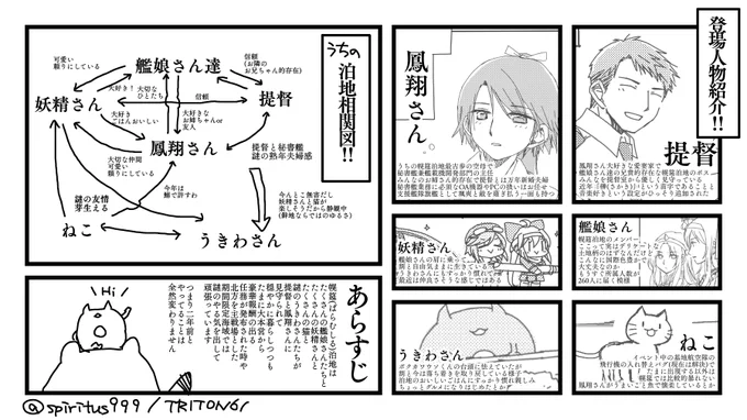うちの泊地の二次創作で一番説明的なのを以前作ったのを思い出したのでぺたっと貼ってみます そろそろアップデートしないと… https://t.co/ChAFtvwuEX 