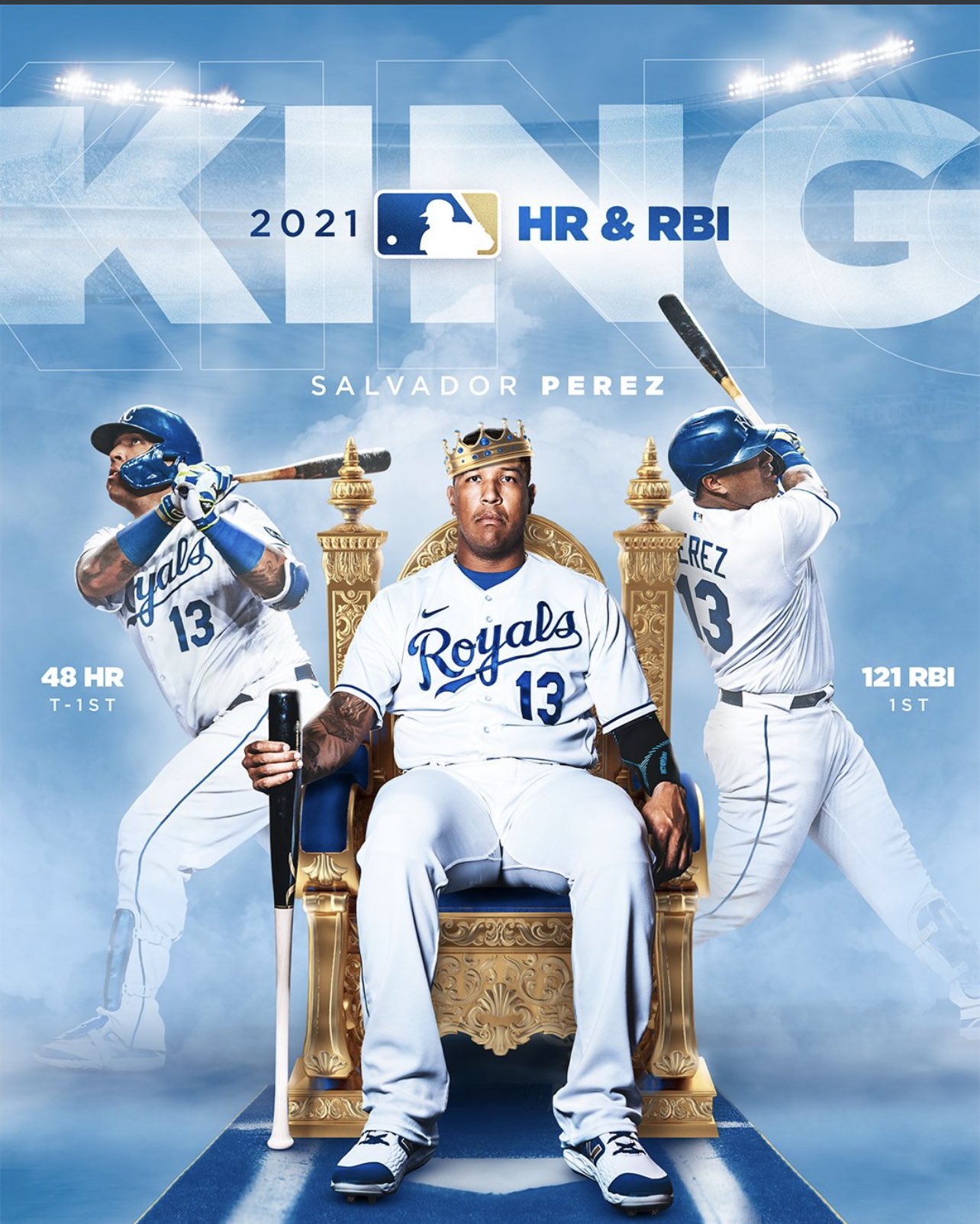 Salvador Perez on X: What a year! Thank you for all of support