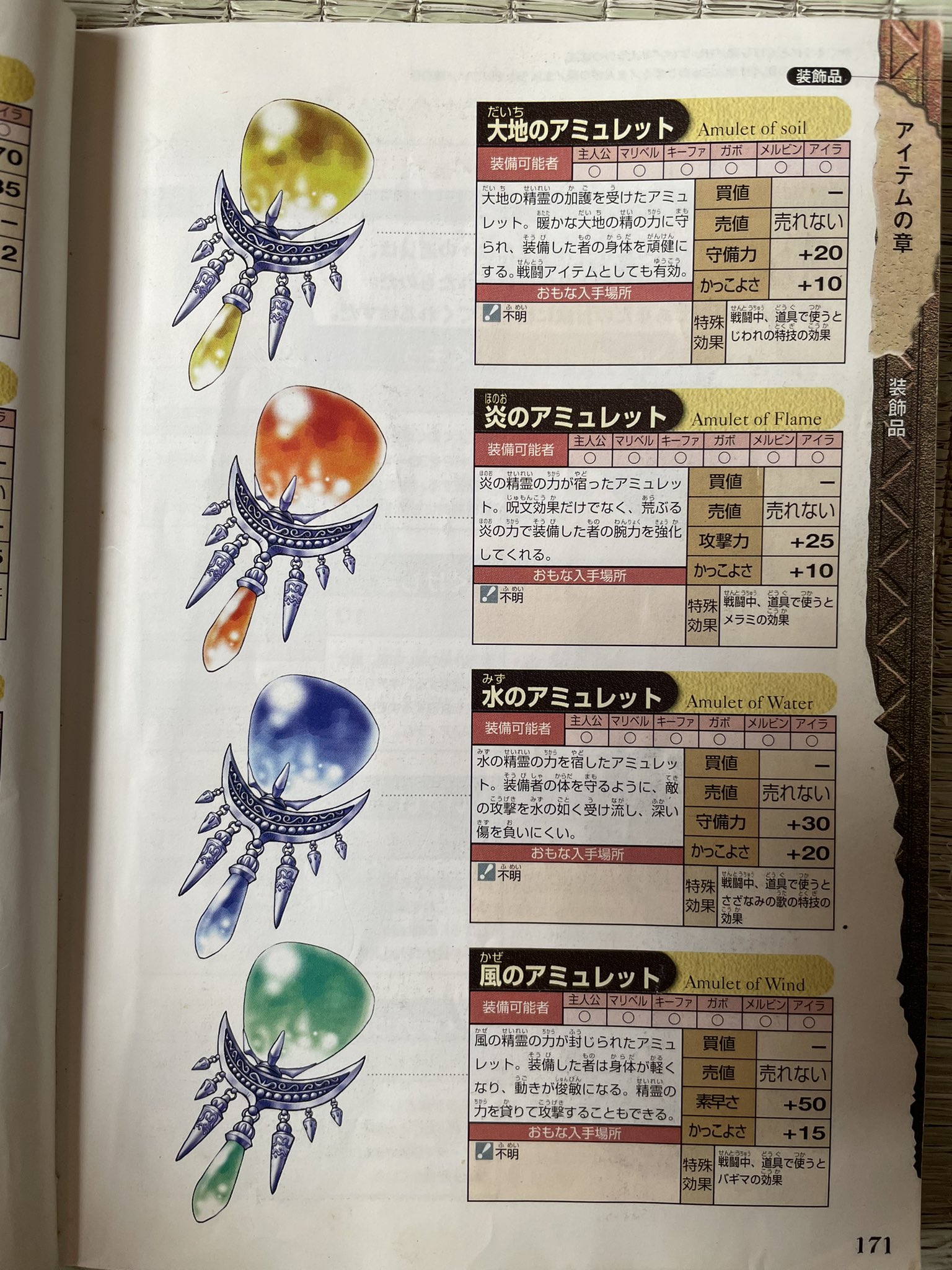 やきそば 昔のドラクエの攻略本ってそこいらの画集よりもレベル高い気がする T Co Zu9qwbo3qf Twitter
