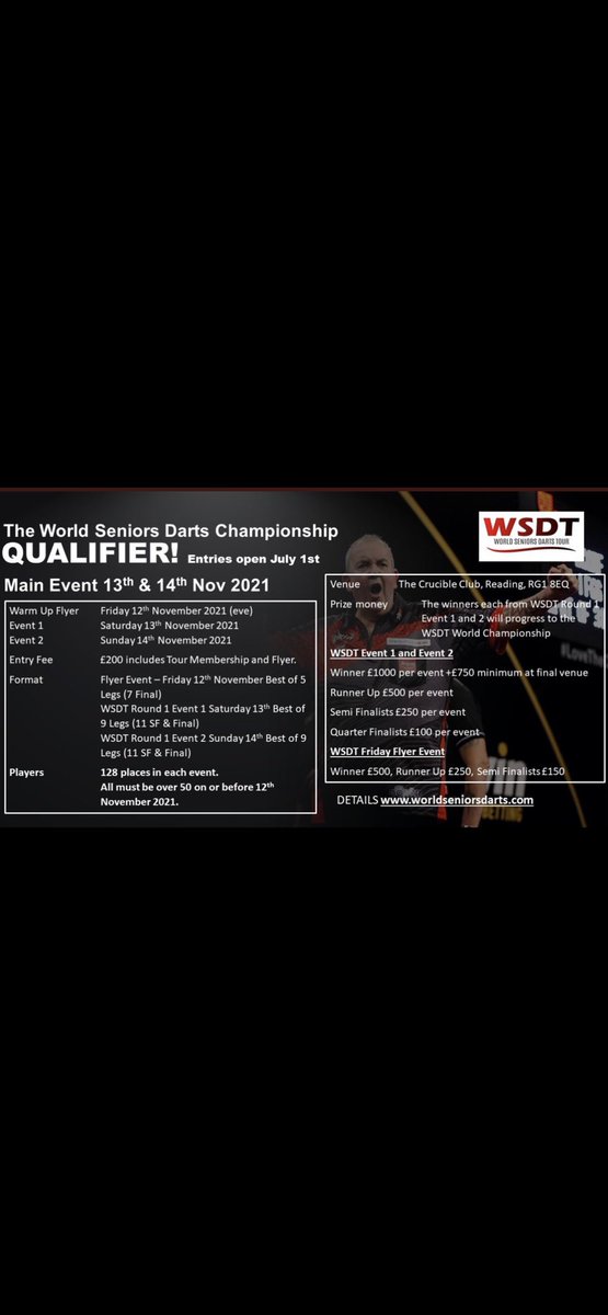 SeniorsDarts's tweet photo. .@SeniorsDarts can confirm that multi event winner @GaryRobson180 has entered the qualifiers for @jenningsbetinfo #WC22SeniorsDarts leaving just FIVE spaces left to play in the inaugural Seniors WC in Feb22. Welcome to the journey Gary 👍👏👏🎯- to enter ⬇️ https://t.co/janRyHJT6n