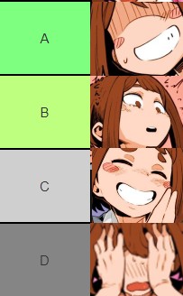 Pick a girl and she'll rate you. SSS and above can Dm.~))