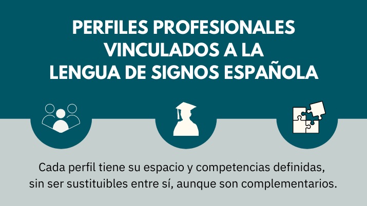 Compartimos infografía sobre los perfiles profesionales vinculados a la lengua de signos española: Especialista en #LSE; intérprete y guía-ils; y mediadora/or comunicativo.

Cada perfil tiene su espacio y competencias definidas. 

PDF con enlaces activos⬇️
cnlse.es/sites/default/…