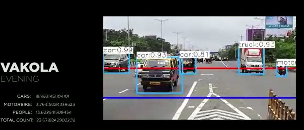 GoodLittleRobot's tweet image. Use AI &amp;amp; computer vison to target on the go audiences with accuracy. Bring the power of real time data to your Outdoor advertising campaigns. 

To know more, write to us on info@goodlittlerobots.in 

#artificialintelligence #data #doohadvertising #computervision #goodthoughts