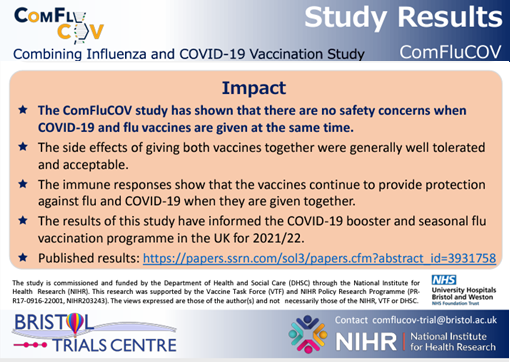 La vacunación concomitante de vacunas #COVIDー19 y vacunas antigripales no plantea problemas de seguridad y mantiene la respuesta inmunitaria a ambas 💉 vacunas. Resultados del ensayo clínico ComFluCOV ↓↓↓

🔶 cutt.ly/5EJmCcJ
