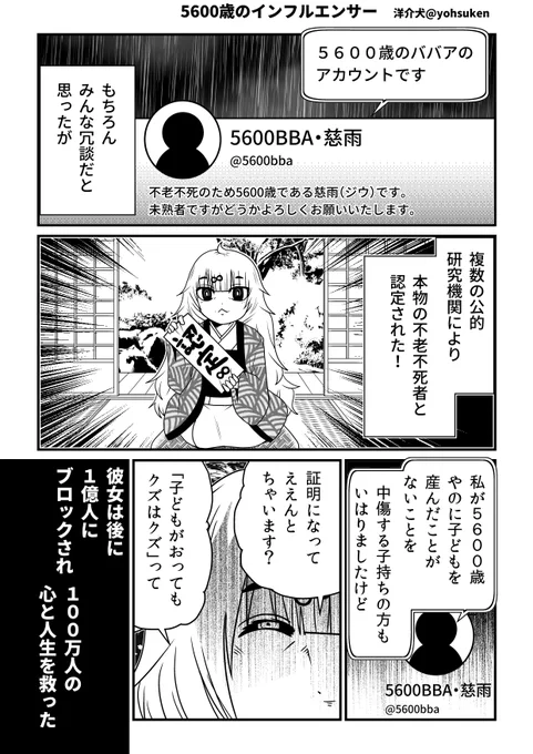5600歳のBBAインフルエンサー 