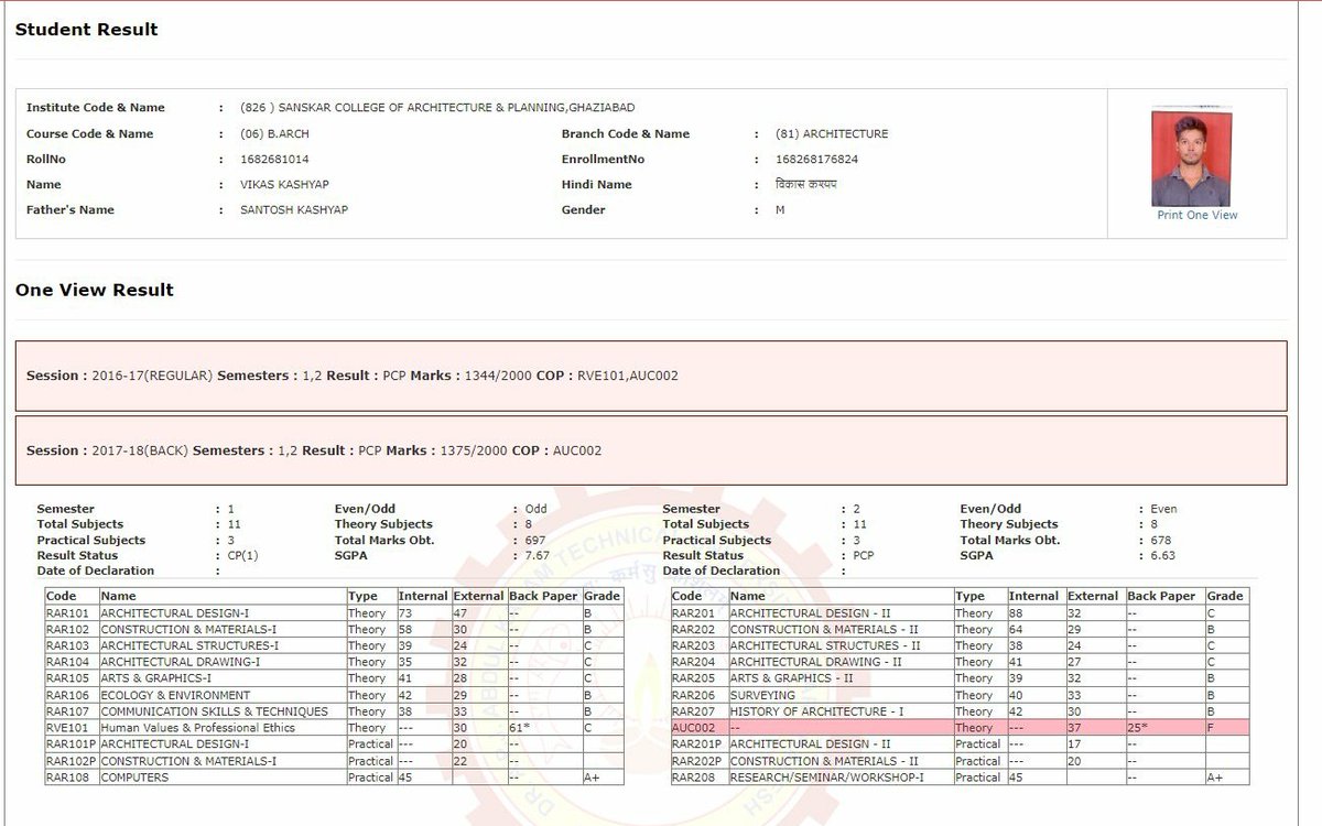 youandvic's tweet photo. @AKTU_Lucknow @Vineetkansal2 @myogiadityanath @PMOIndia @AICTE_INDIA @CouncilofArchi1    
 I'm Vikas Kashyap, final year student of batch 2016 (B.arch) &amp; i gave carryover exam of AUC002 on 18/03/2021. after the six &amp; a half months, still result is not out yet. roll no. 1682681014 https://t.co/LlD9s3ZNAc