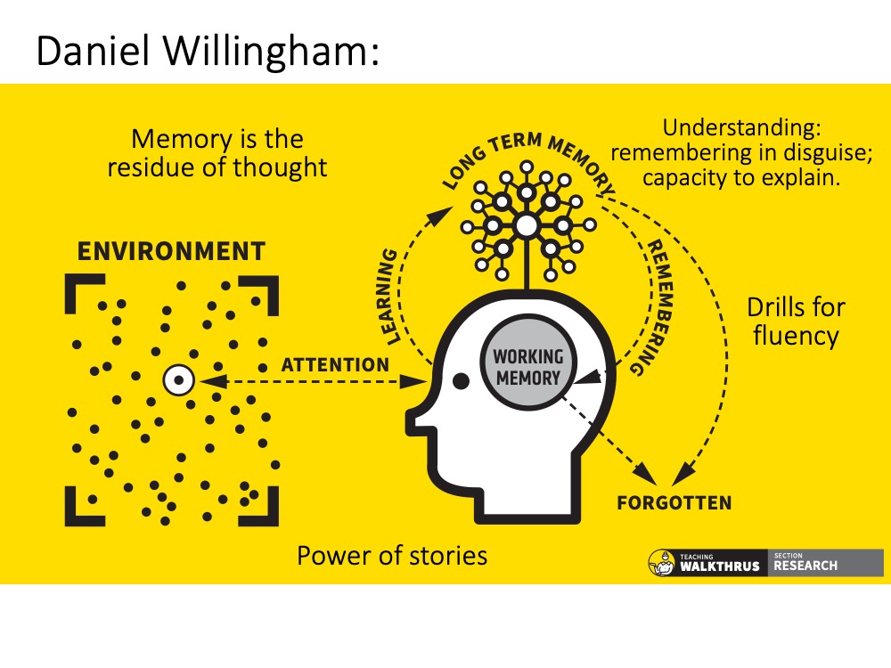 Tom Sherrington tweet media