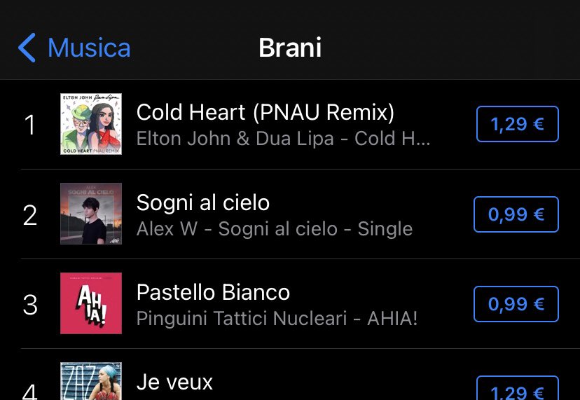 Buongiorno così😍✨ #amici21