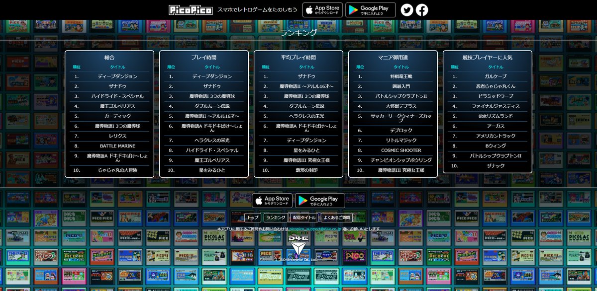 pico2egg's tweet image. レトロゲーム遊び放題のアプリ「PicoPico」で、プレイランキングが閲覧可能に！　今ホットなタイトルが一目瞭然なので、タイトル選びの参考にしてもらえると嬉しいです。ぜひ活用してピコピコしちゃってください～。
pico2.net
#レトロゲーム