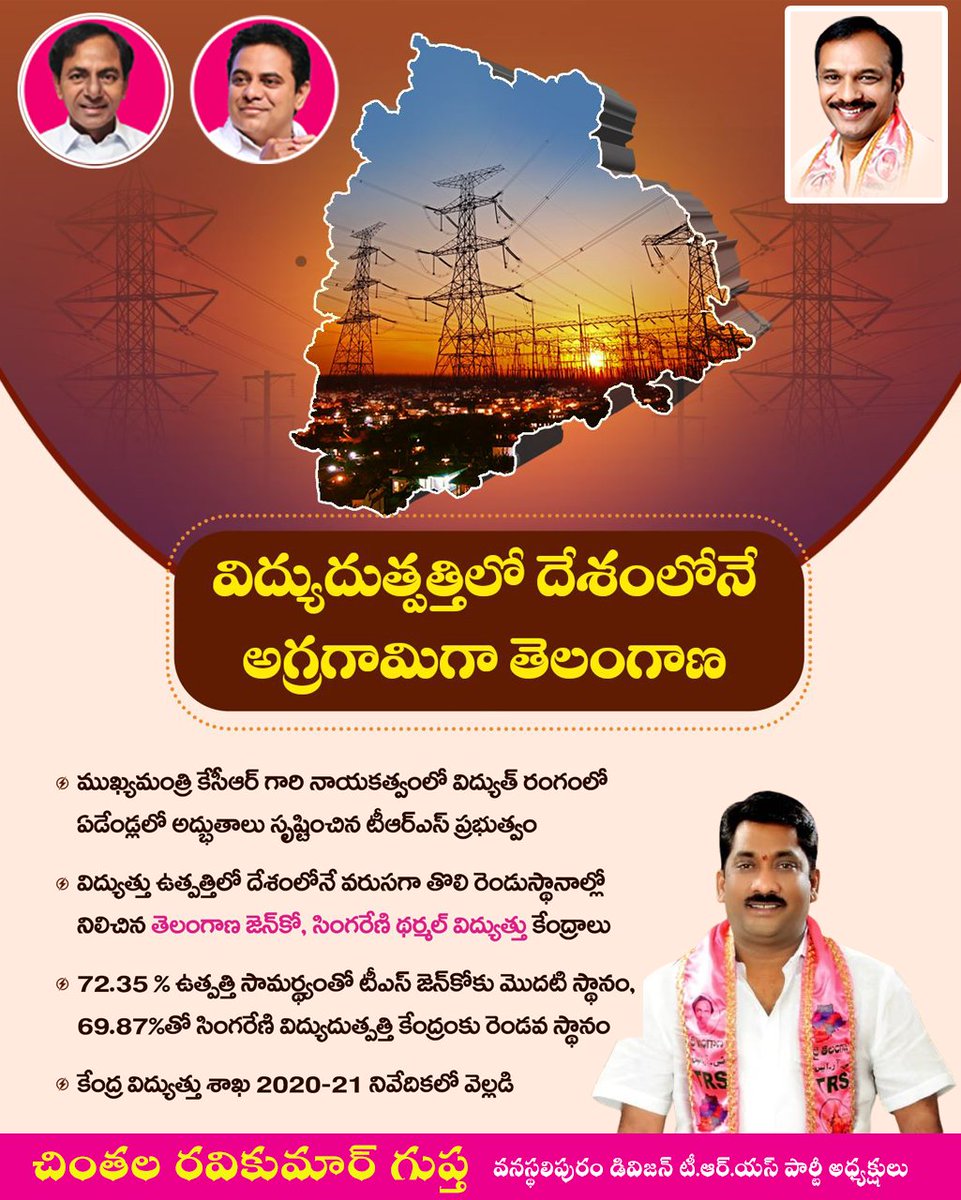 TRSCRKANNA's tweet photo. విద్యుదుత్పత్తిలో దేశంలోనే అగ్రగామిగా నిలిచిన తెలంగాణ.
72.35% ఉత్పత్తి సామర్థ్యంతో టీఎస్‌ జెన్‌కో మొదటి స్థానం, 69.87%తో సింగరేణి విద్యుదుత్పత్తి కేంద్రం రెండవ స్థానంలో నిలిచాయని వెల్లడించిన కేంద్ర విద్యుత్‌ శాఖ.

#TrailblazerTelangana 

@KTRTRS @D_SudheerReddy @JAGANTRS https://t.co/sudQMi8zrV