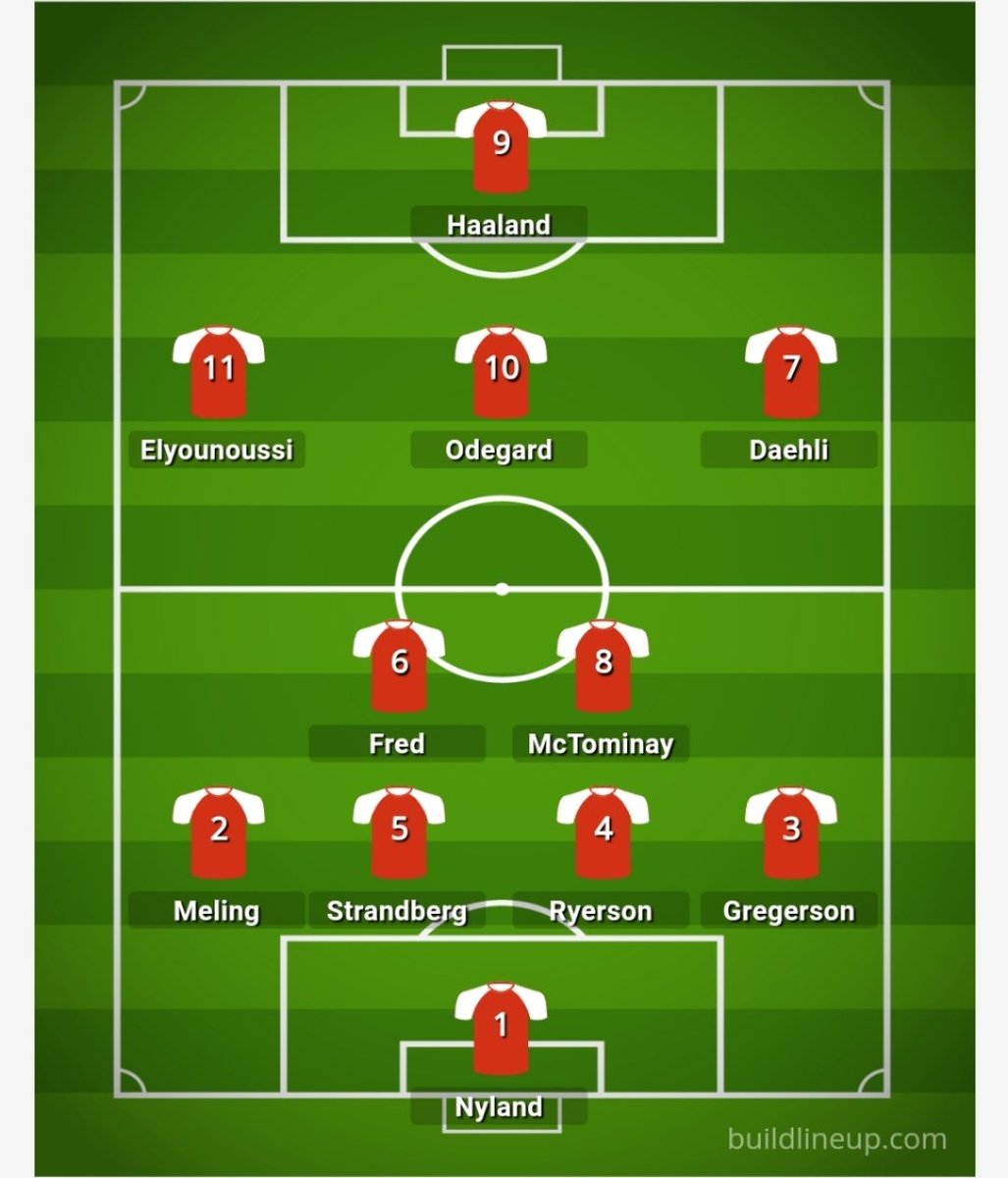 Geez 🏴󠁧󠁢󠁳󠁣󠁴󠁿 tweet media