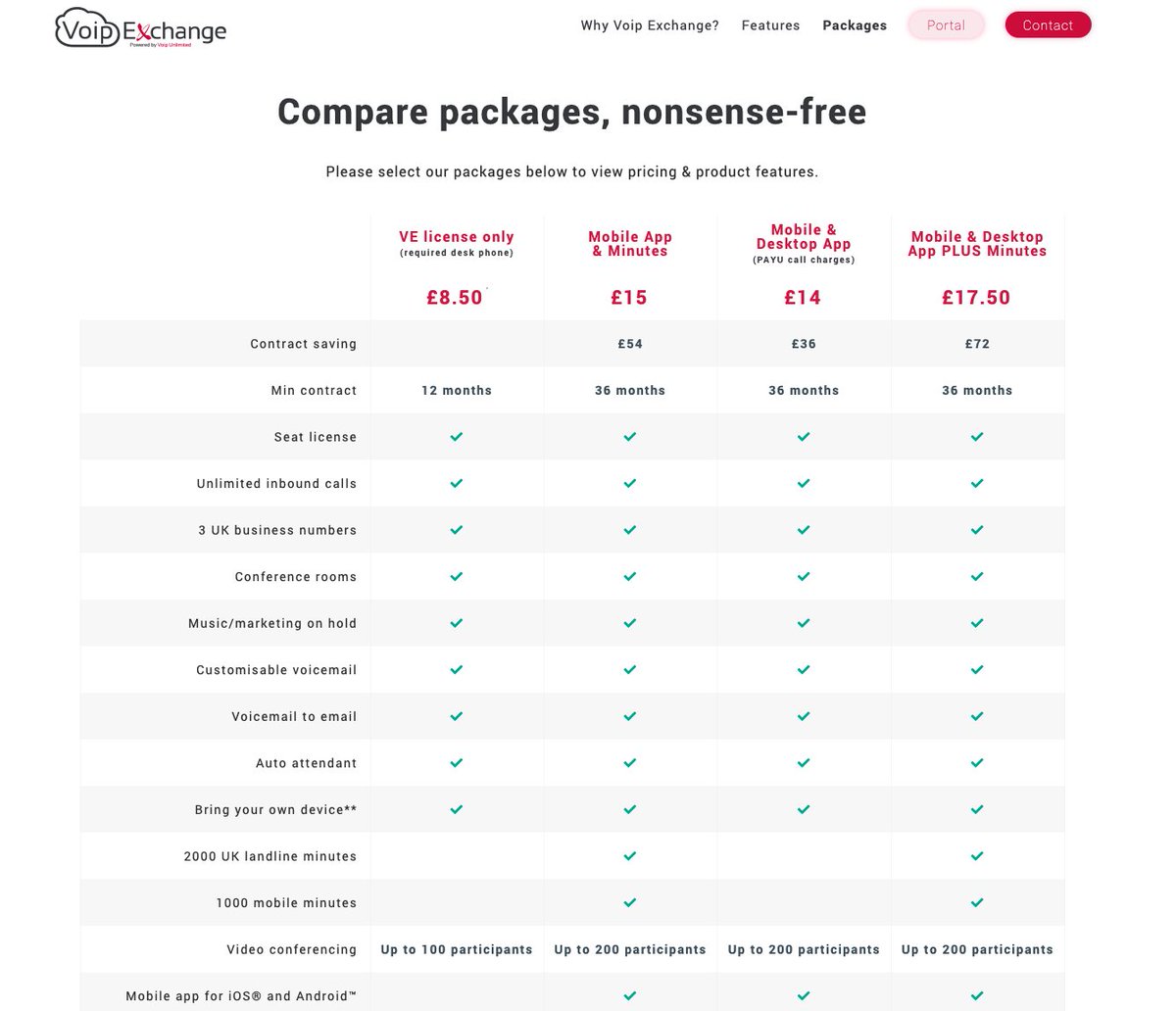 Future proofing before the big telephony switch? 

Check out our cloud telephony packages here: voipexchange.co.uk/packages/ 

#cloudtelephony #VoIP #mobileappbusinessphones #
