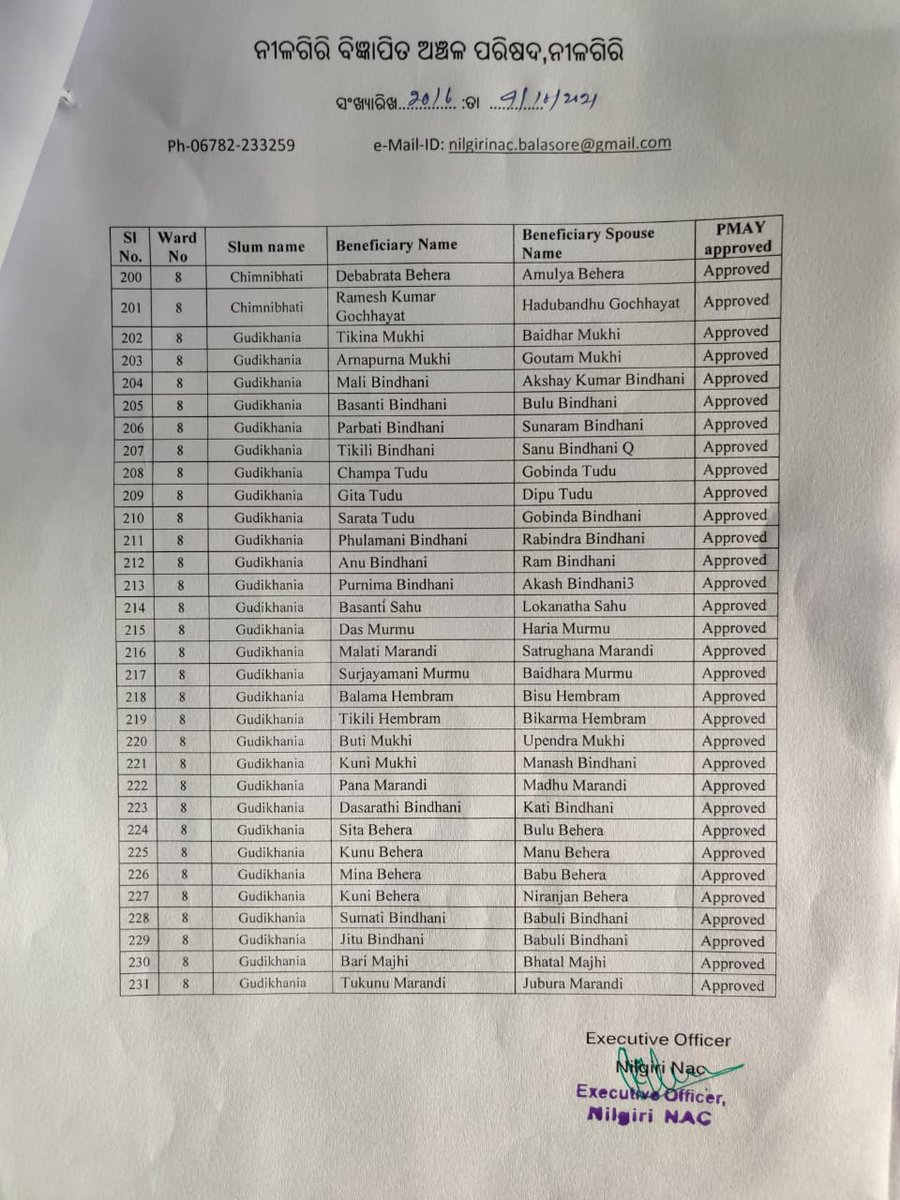 NILGIRI NAC tweet media