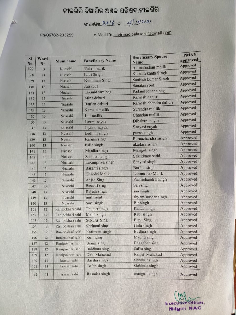 NILGIRI NAC tweet media