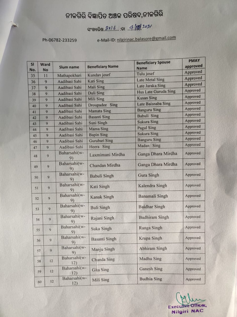 NILGIRI NAC tweet media