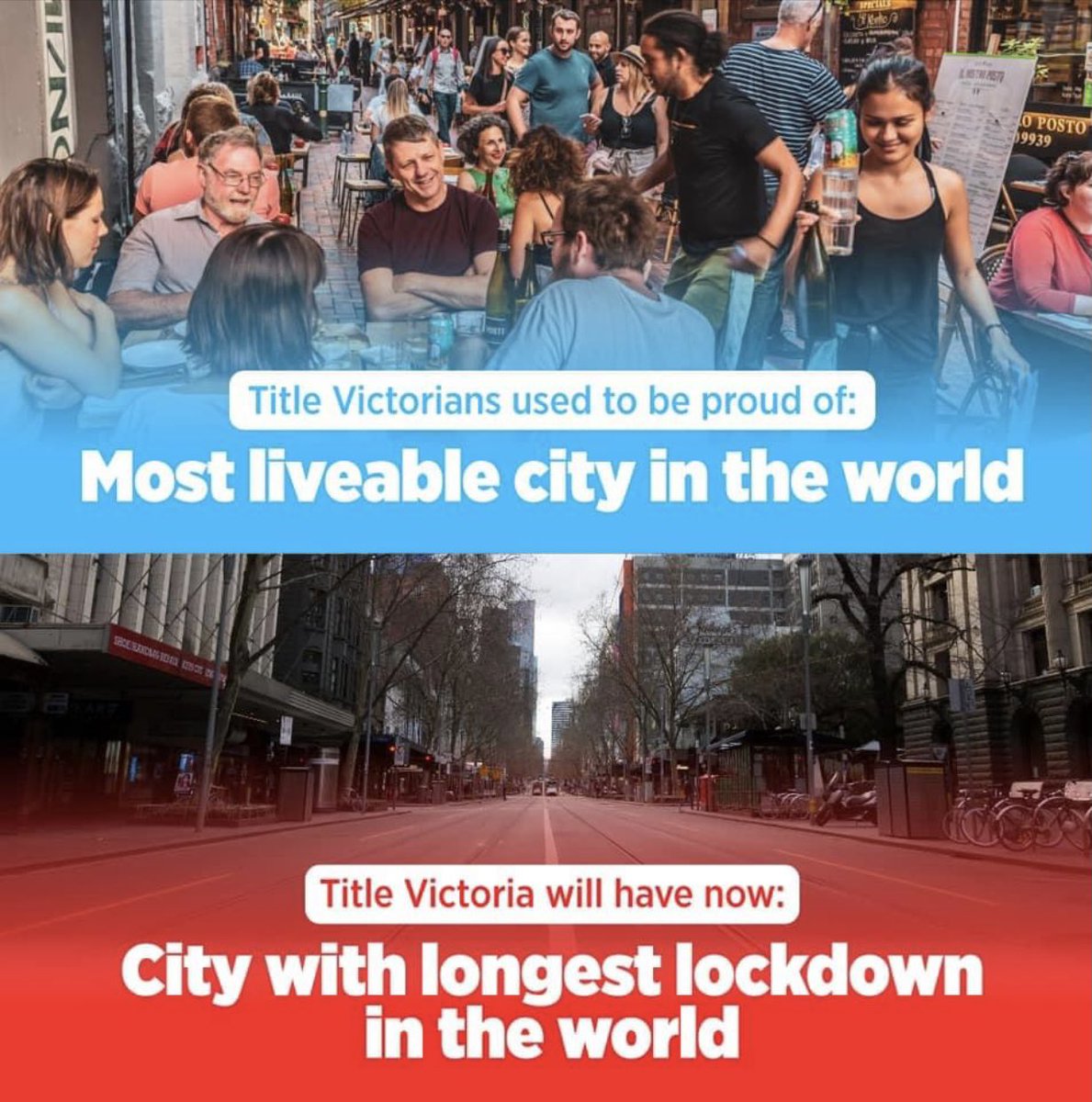 Many reasons why #DanNext 

👉shameful World Record for longest lockdown in the world
👉threatening people’s jobs & livelihoods
👉Mandates = Coercion
👉#VicPoliceViolence
👉Police State

#DanNext to GO - so say all of us !!