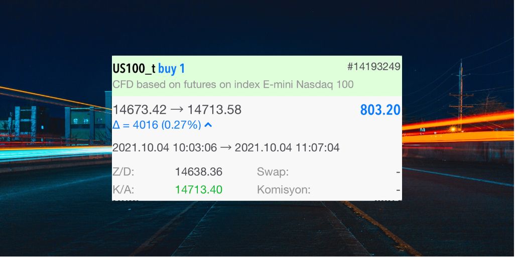 #US100/#nasdaq 

İlk işlem, ilk kazanç, verimli analiz.🔥🔥🔥

TP noktasına ulaşarak 803$'lık muazzam bir kâr ile kapandı.💰💰

#forex 
#forexsignals 
#forexlifestyle 
#BORSA