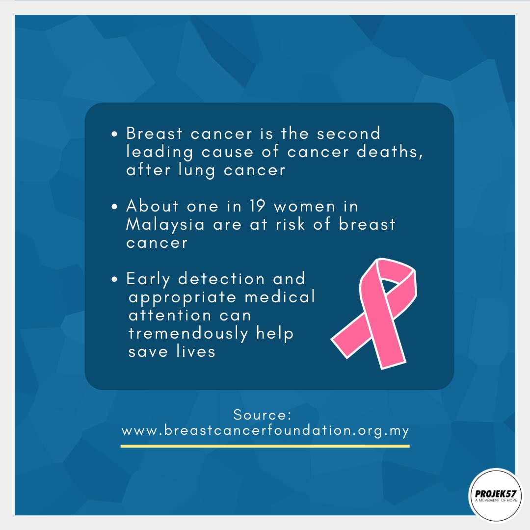 Pinktober datang lagi! Jangan lupa buat pemeriksaan sendiri supaya langkah awal pencegahan dapat diambil. Spread the awareness ribbons to remind the ones you love 🎀