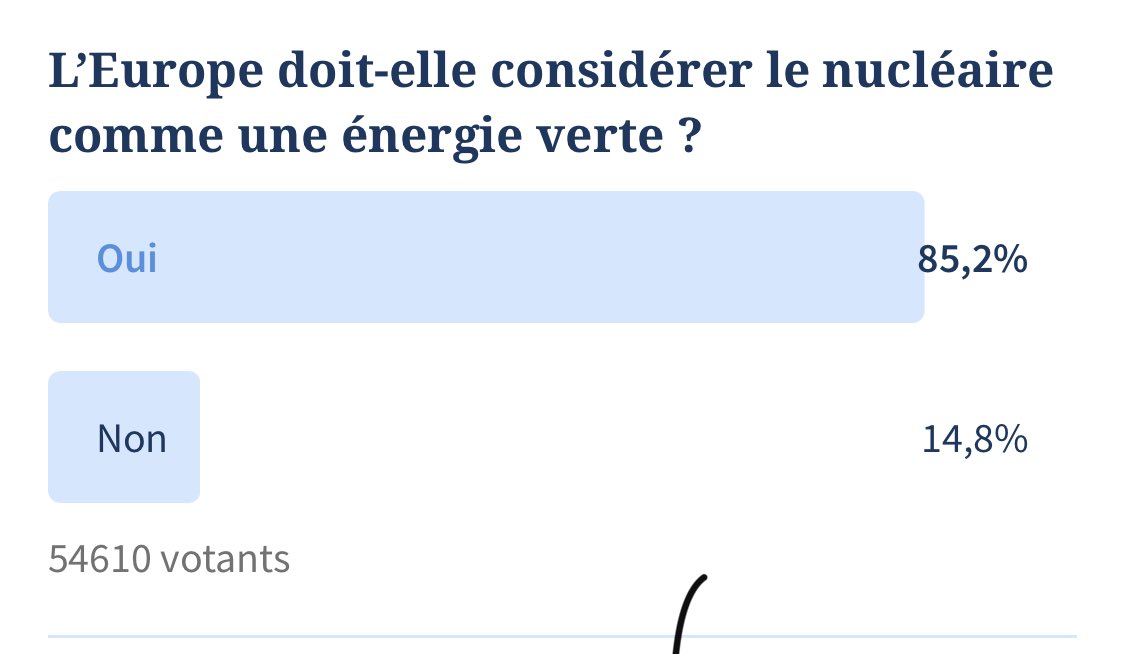 Quand nous aurons la fusion ce sera le Soleil Vert