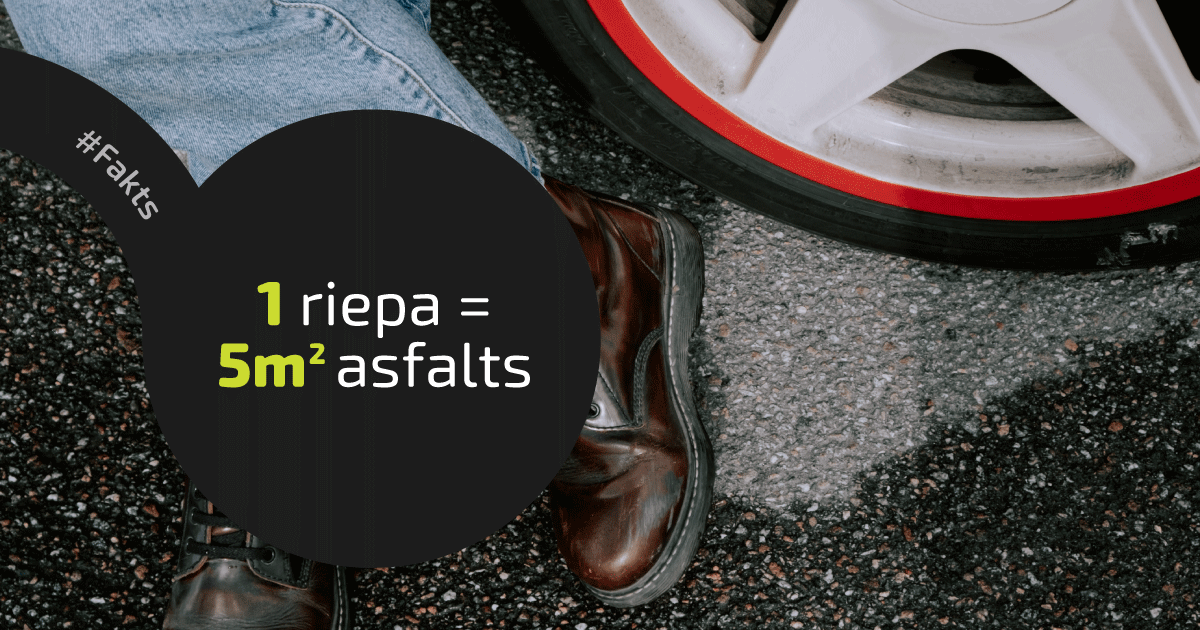 🚘 Vai Tu zināji, ka vienai pārstrādātai auto riepai ir potenciāls kļūt par 5 – 7m2 jauna ceļa seguma?
Latvijā atklāts pirmais eksperimentālais ceļa posms, kurš ir 350 metru garš.  Ja vēlies uzzināt vairāk, apmeklē 👉 lraa.lv