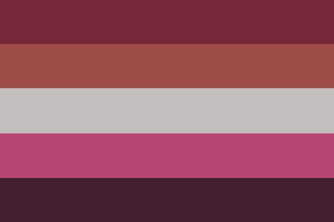 Käyttäjän she-ra pride flags 🏳 🌈 REQUESTS OPEN twiitit.