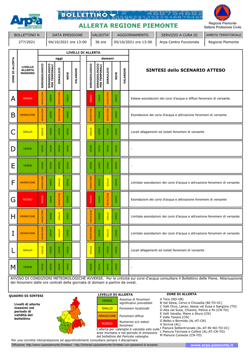 A partire dalle ore 13.00 del 04/10/2021 è stata attivata l'allerta metereologica di livello arancione.  Per maggiori informazioni consultare la sezione dedicata sul sito Comunale.
comune.borgomanero.no.it/protezionecivi…