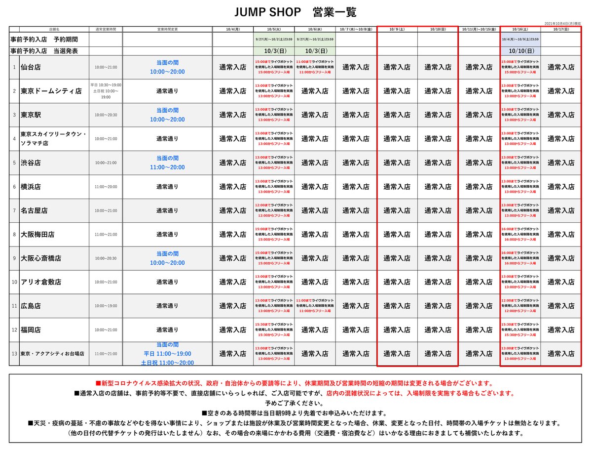 事前予約 抽選 による入場制限のお知らせ 10 4現在 新型コロナウイルス感染拡大防止及び お客様集中 ジャンプショップ Jump Shop 公式 事前予約 抽選 による入場制限のお知らせ 10 4現在 新型コロナウイルス感染拡大防止及び お客様集中 ジャンプショップ Jump Shop 公式