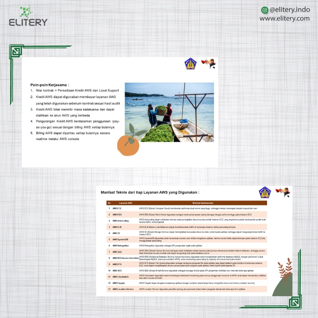 Elitery Indonesia tweet media