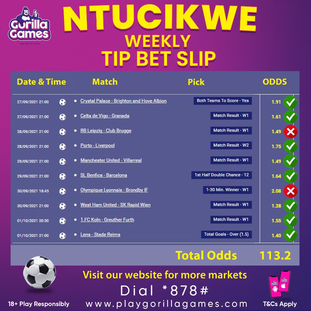 GorillaGamesRw's tweet photo. ⚽️Last week results
Ibi ni ibyavuye mu mikino yabaye mu cyumweru gishize.
Ni iyihe mikino watsindiye?
Tubwire!
#Football #GorillaGames
#TegaUtsinde #BetSlip #AhoUriHose mu #Rwanda #MultipleOdds #WeekendOdds https://t.co/vAVHsfFxic
