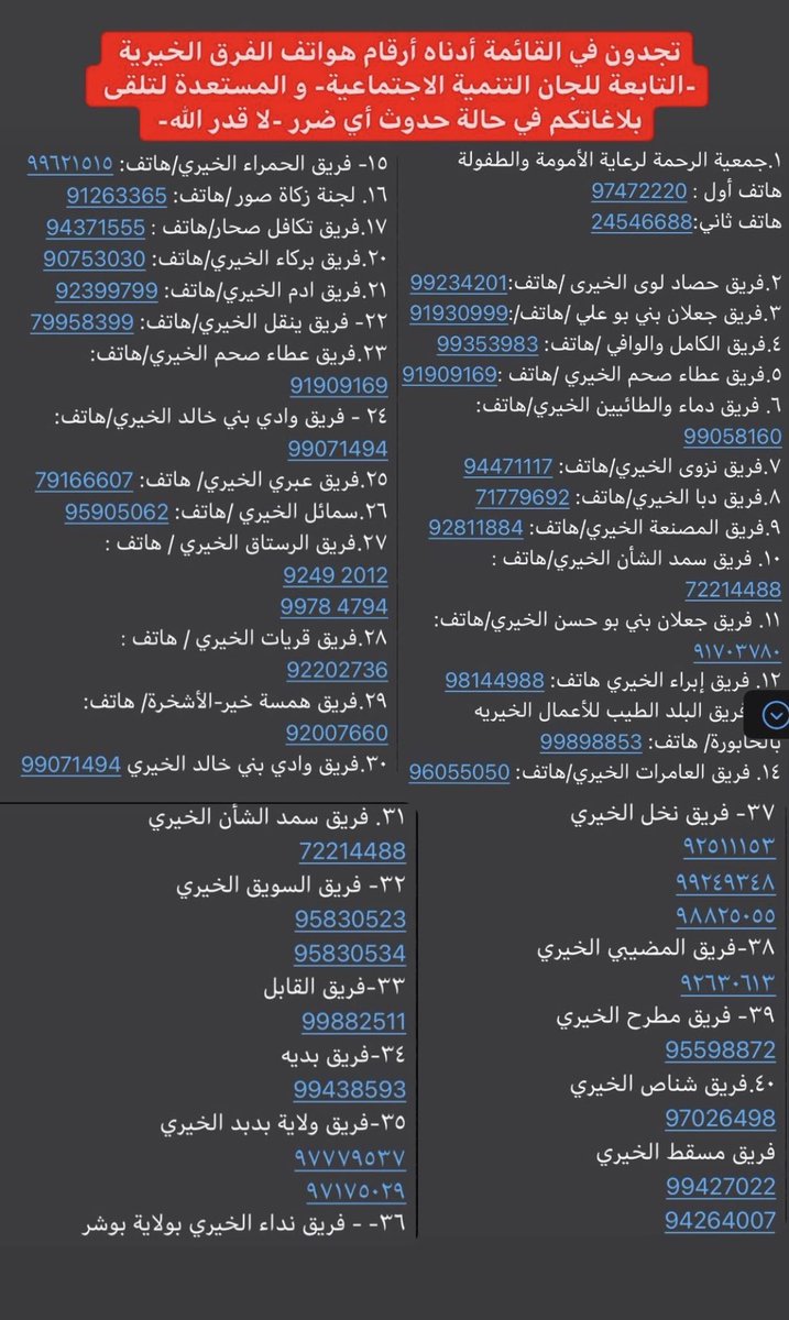 الفرق الخيرية المستعدة لتلقي البلاغات 
#شاهين 
#عُمان_مستعدة