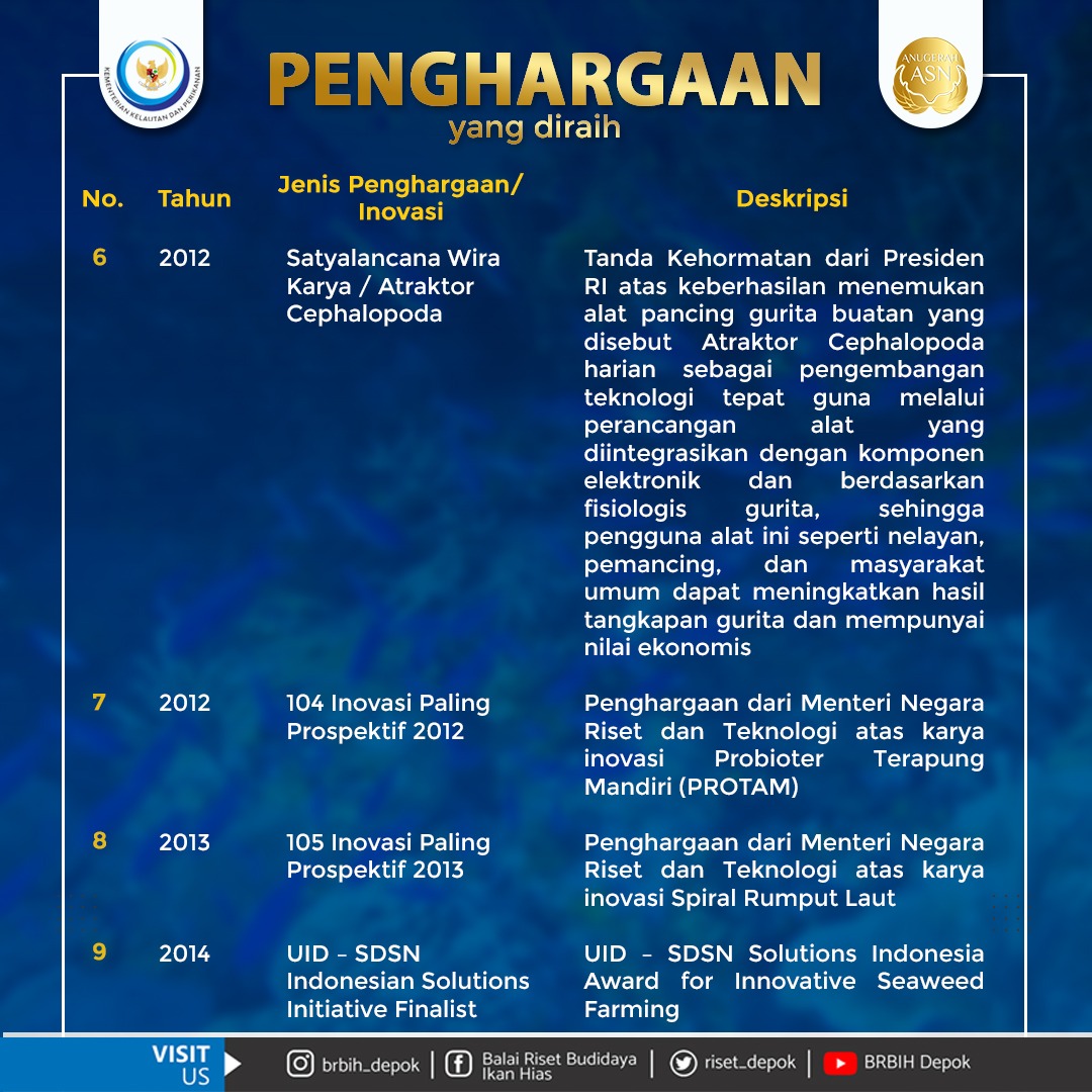 Bpmkp_depok's tweet photo. Pandemi Covid-19 tidak menyurutkan semangat pemerintah untuk terus memberikan pengakuan dan penghargaan (recognition and reward) bagi aparatur sipil negara (ASN) yang telah berkontribusi nyata dan luar biasa bagi organisasi maupun masyarakat luas. https://t.co/cBJ5m9cy6J