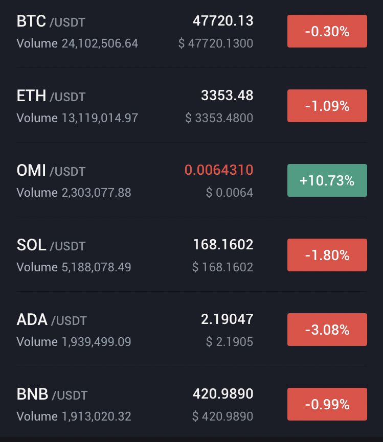 Valux97's tweet photo. Probably nothing 😎💎 $OMI https://t.co/0kRYUQlmCi