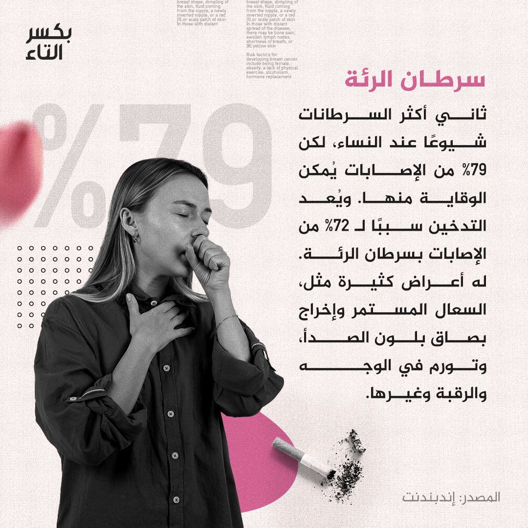 بكسر التاء tweet media