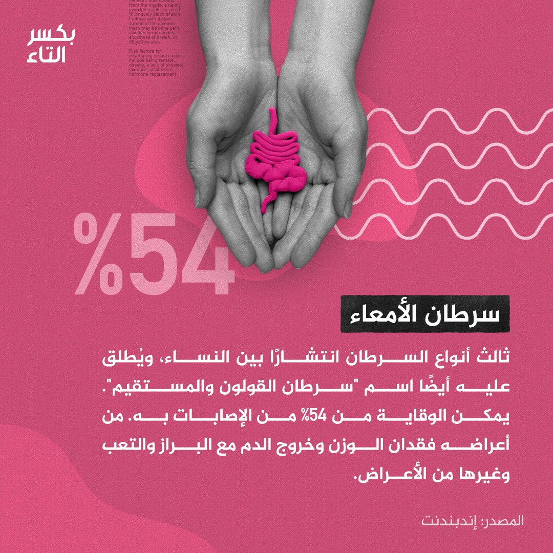 بكسر التاء tweet media