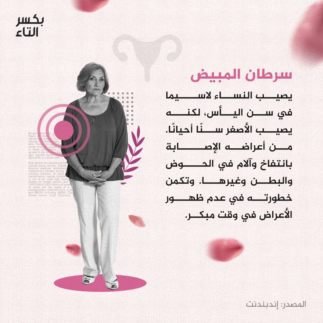 بكسر التاء tweet media