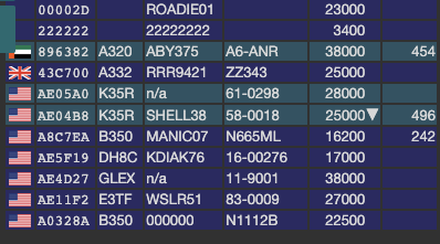 no_itsmyturn's tweet photo. Pinging in range of Ar Ramadi receiver, #Iraq 🇮🇶 
#USAF 🇺🇸 
2x KC-135R #Tanker|s: 
58-0018 | #AE04B8 | #SHELL38
61-0298 | #AE05A0 
1x #BACN (battlefield airborne communications node) | E-11A:
11-9001 | #AE4D27
1x #AWACS / AEW&amp;C | E-3G: 
83-0009 | #AE11F2 | #WSLR51 https://t.co/ms9jKdtm3g