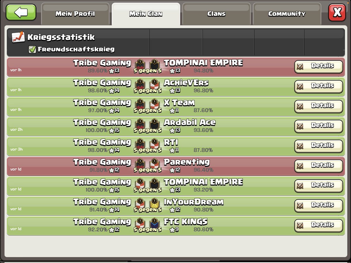 eVe Cech tweet media