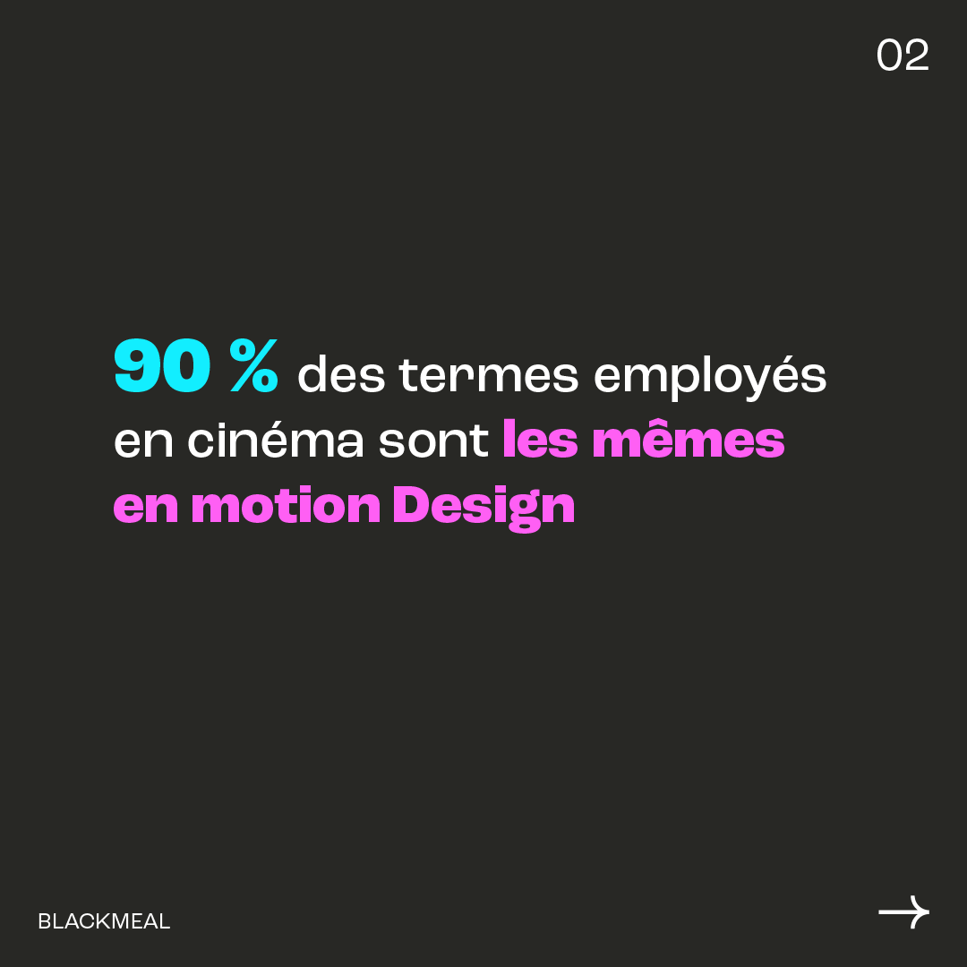 blackmeal's tweet photo. #MotionPills 💡
Le #motiondesign et le #cinéma parlent le même langage.
#Blackmealculture #motionpills #cinem
#studiomotiondesign #communication https://t.co/y9ZOVMVTpw