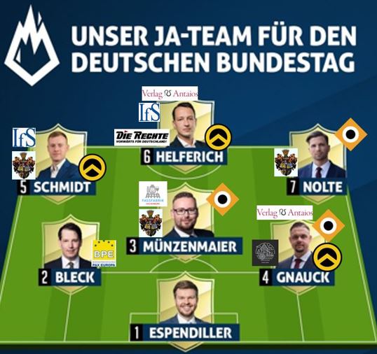 #Thread
Wir haben uns den nach der #Bundestagswahl21 in den @Bundestag einrückenden #AfD-Nachwuchs angeschaut und Netzwerke, Mitgliedschaften & Kontakte recherchiert.
Fazit: Es ziehen 6 Verfassungsfeinde mit vökisch-nationalistischer Gesinnung in das 'Herz der Demokratie' ein.