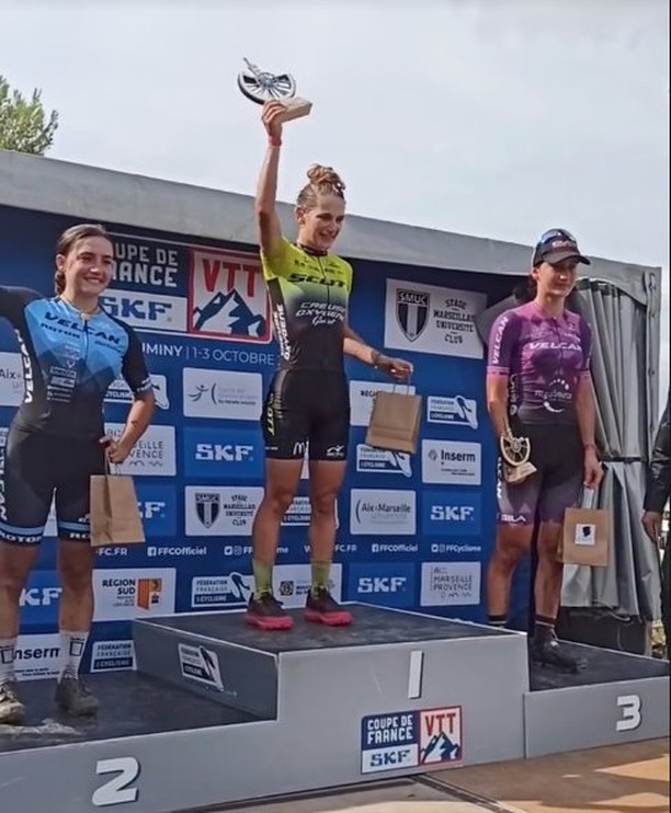 Actu Cyclisme Féminin tweet media