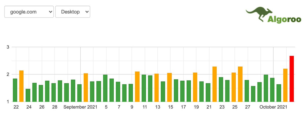 Barry Schwartz tweet media