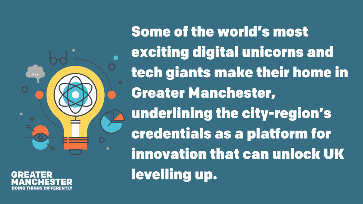 GMBusinessBoard's tweet photo. Some of the world’s most exciting #digital #unicorns and #tech giants make their home in Greater Manchester, underlining the city-region’s credentials as a platform for #innovation that can unlock UK levelling up. #CPC21 #VisionGM
Find out more: https://t.co/u2kqnDsOWh https://t.co/c4d0gb18oA