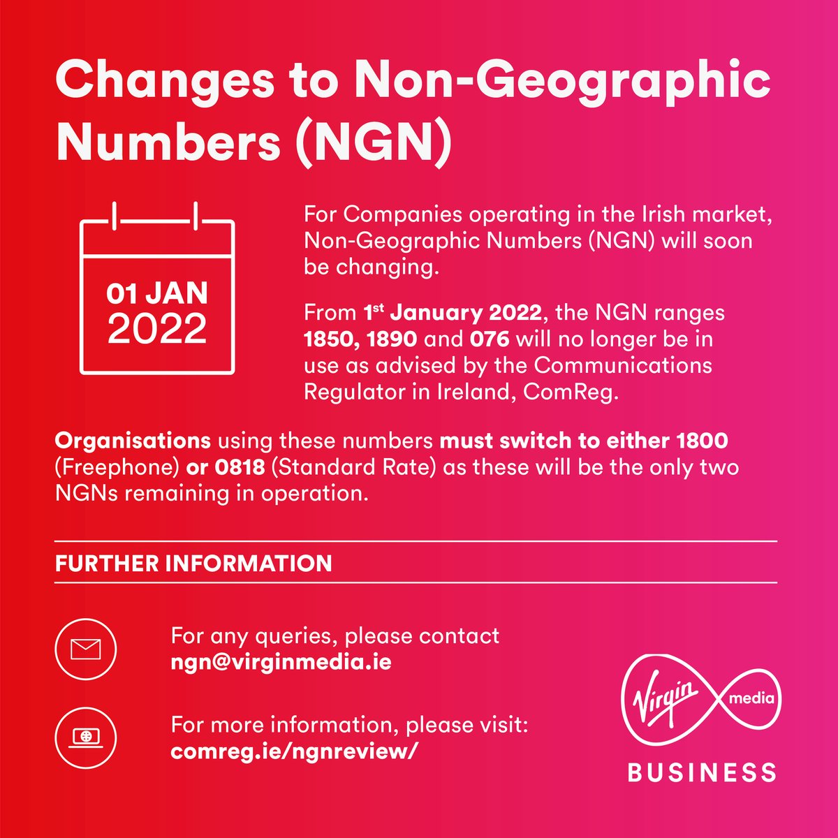 NGN Announcement