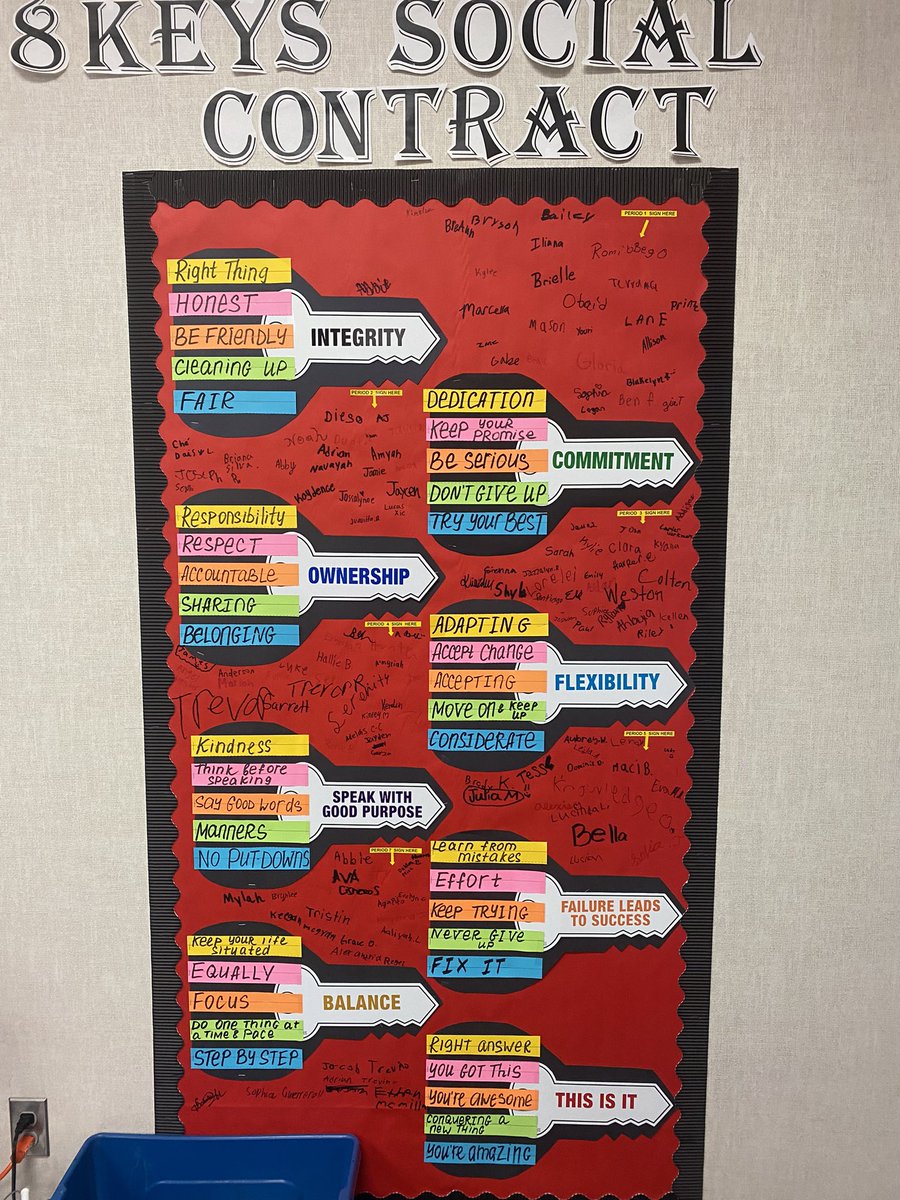 dmk10211's tweet photo. Our campus has three SEL programs that work so well together! 8 Keys of Excellence @8KeysExcellence  Capturing Kids’ Hearts @IHeartCKH &amp; PBIS @PBISRewards! Building character and creating systems for student success! @GradyRasco @BrazosportISD 🚀 https://t.co/lqnZQw5zbV
