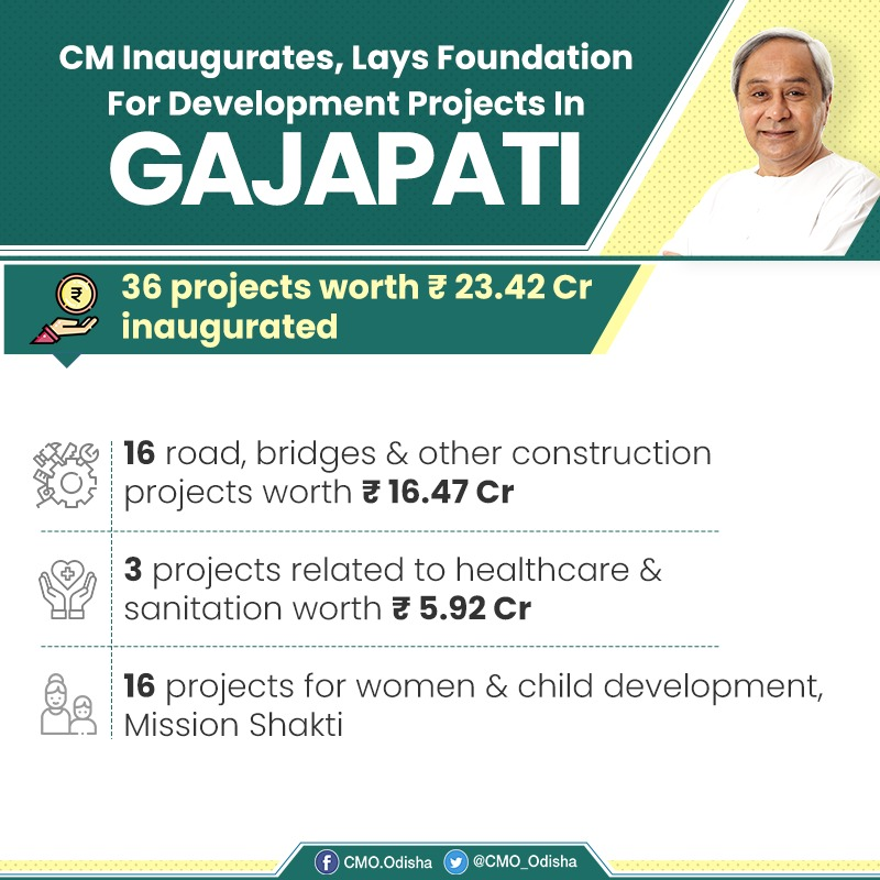 CM <a href="/Naveen_Odisha/">Naveen Patnaik</a> launched distribution of #BSKY Smart Health Cards in #Gajapati district which is set to transform the healthcare service in #Odisha. CM has also laid foundation and inaugurated various developmental projects in the district.